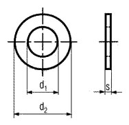 DIN 1440
